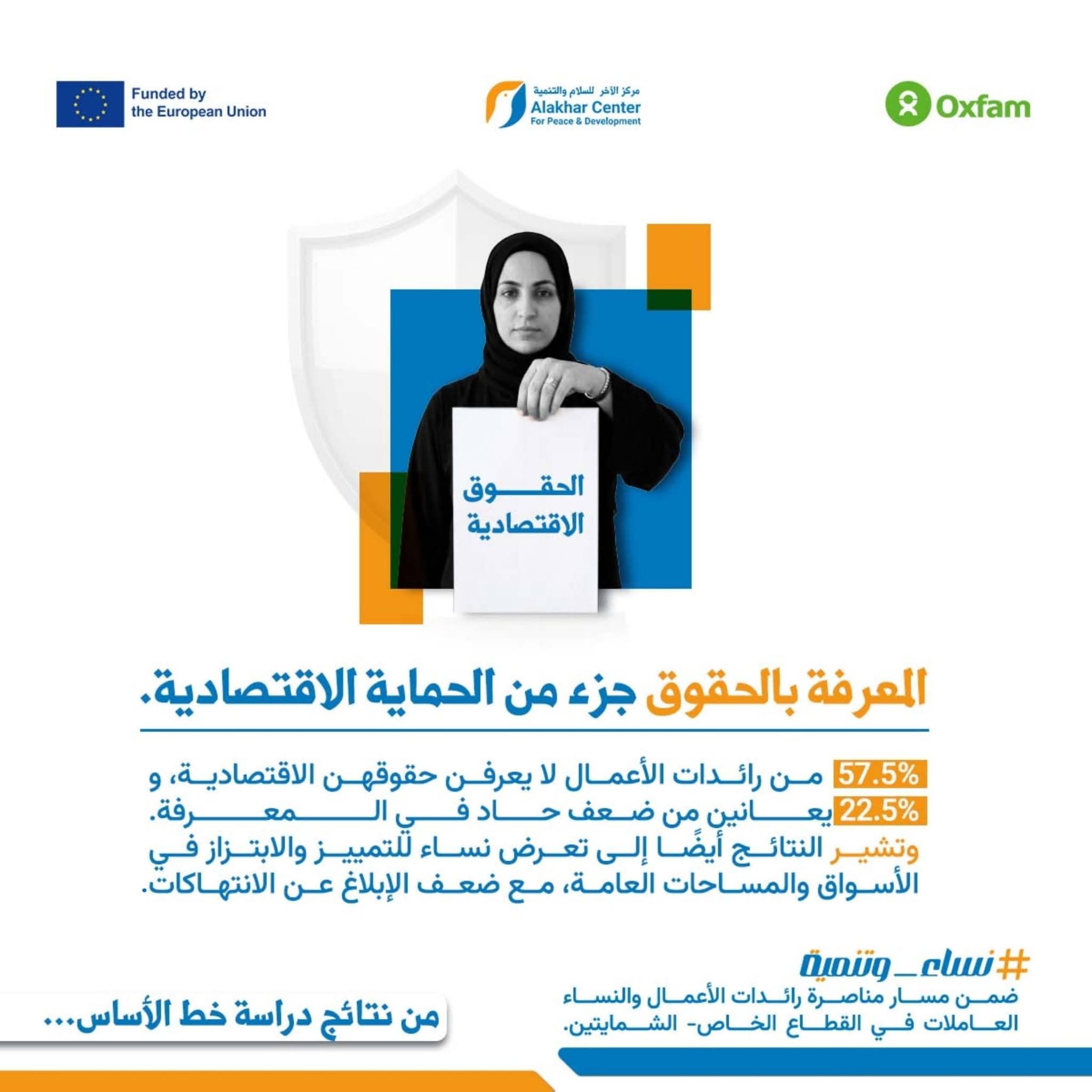 فجوة في المعرفة بآليات الحماية والحقوق الاقتصادية